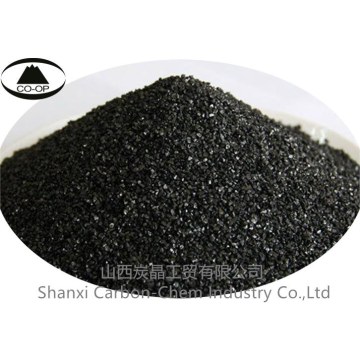 Top quality medicinal powder activated carbon for injection